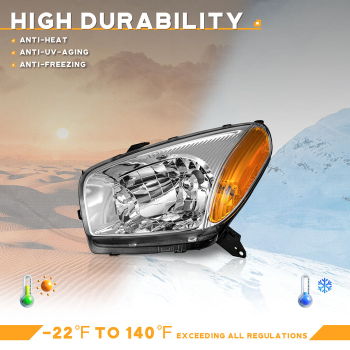 For 2001-2003 TOYOTA RAV4 Headlight(Chrome)