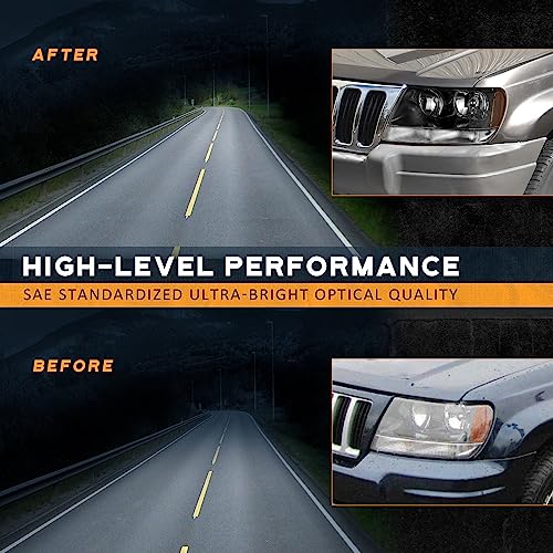 For 1999-2004 Jeep Grand Cherokee Headlight (Black)