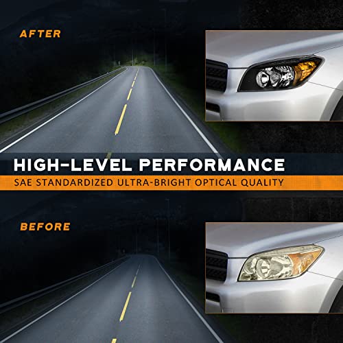 For 2006-2008 Toyota RAV4 Headlights (Black)